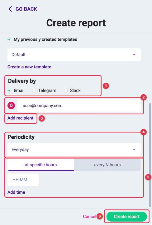Report delivery and periodicity: "Delivery by" Email, Telegram, Slack, recipient, "Add recipient", "Everyday" with "at specific hours" or "every N hours", "Create report" button