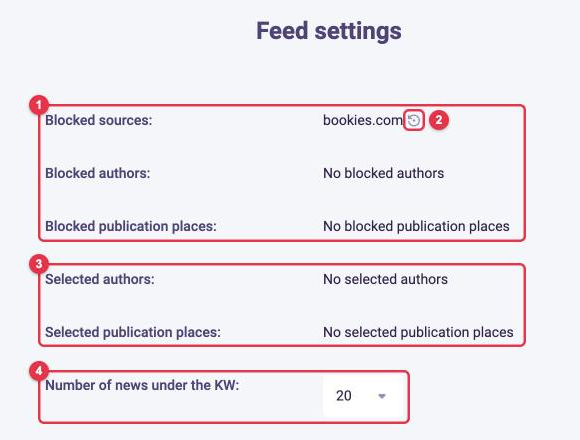 The Feed settings page in LOOQME: a blocked source with the Unblock button, selected authors and publication places, number of news under the KW