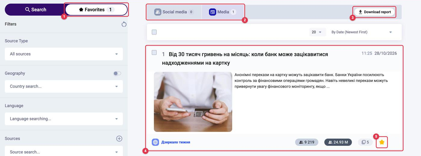 "Favorites" in Search: favorites counter, "Social media" and "Media" tabs, "Download report" button, a saved publication with a yellow star