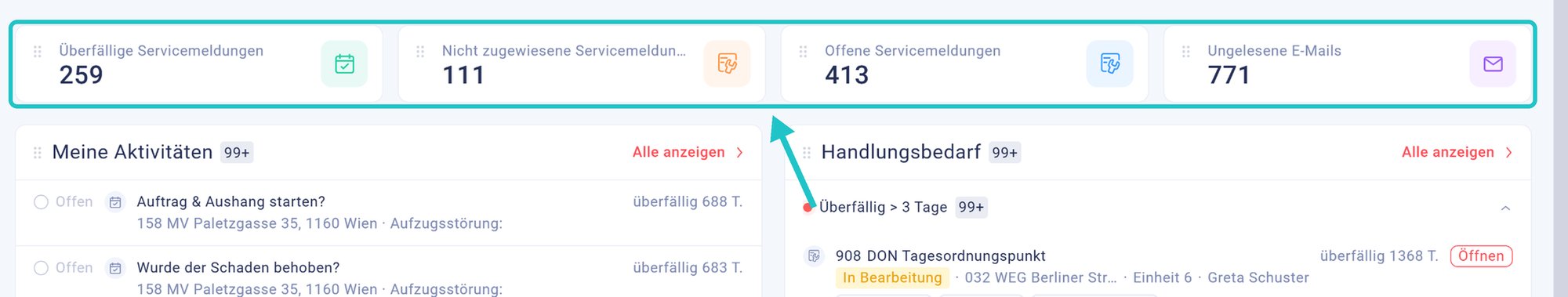 Kennzahlen-Kacheln im Dashboard