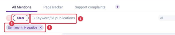Active filters above the feed: filter chip, "Clear" button and the publication counter