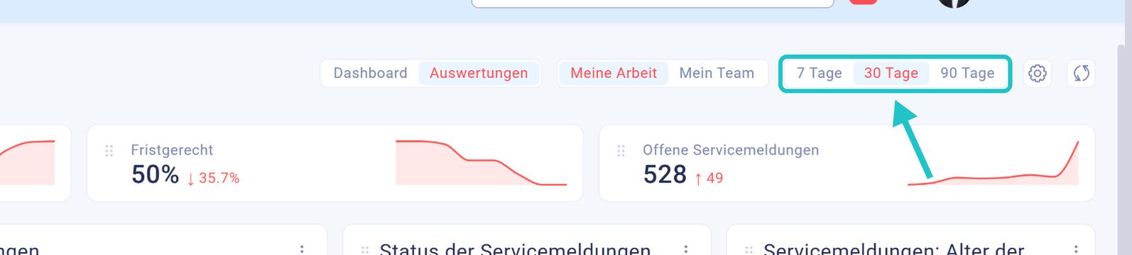 Zeitraum 7, 30 oder 90 Tage w&auml;hlen