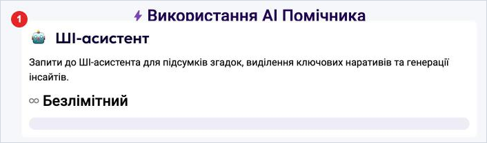 Сторінка Використання AI Помічника: картка ШІ-асистент з лімітом запитів і шкалою використання
