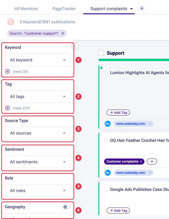 Feed filter panel: Keyword, Tag, Source Type, Sentiment, Role, Geography
