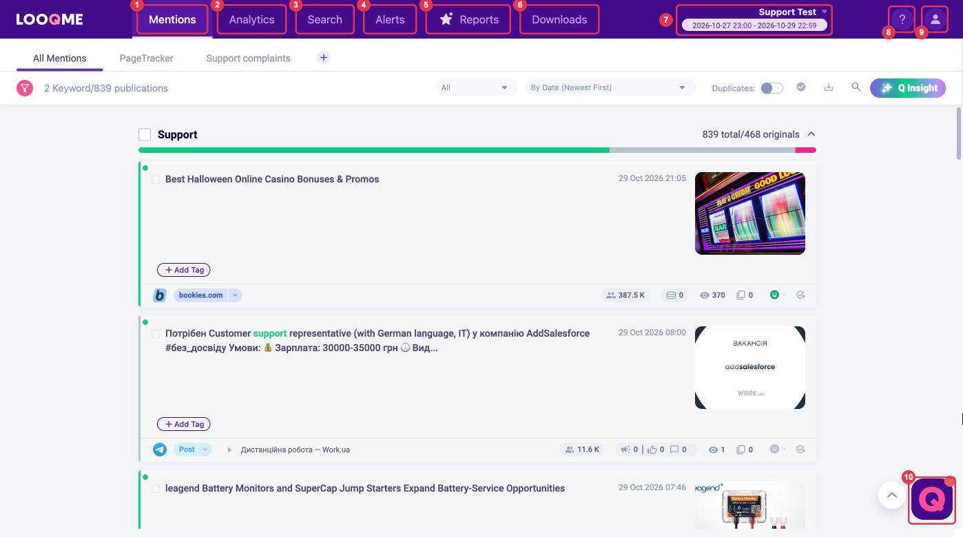 LOOQME main menu: Mentions, Analytics, Search, Alerts, Reports, Downloads, workspace name and period, help, profile and the chat button