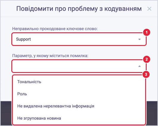 Вікно Повідомити про проблему з кодуванням у LOOQME: вибір ключового слова, параметра з помилкою і список варіантів Тональність, Роль, Не видалена нерелевантна інформація, Не згрупована новина