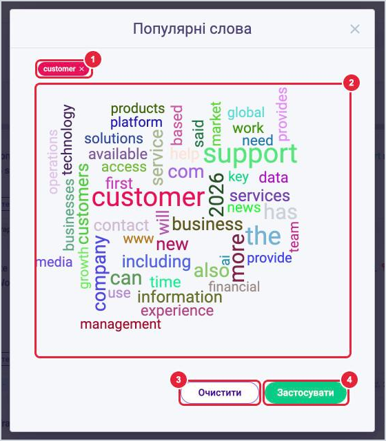 Вікно Популярні слова в LOOQME: обране слово customer, хмара слів, кнопки Очистити та Застосувати