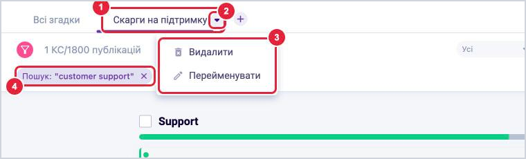 Меню сторінки стрічки LOOQME з пунктами Видалити та Перейменувати і збереженим фільтром пошуку