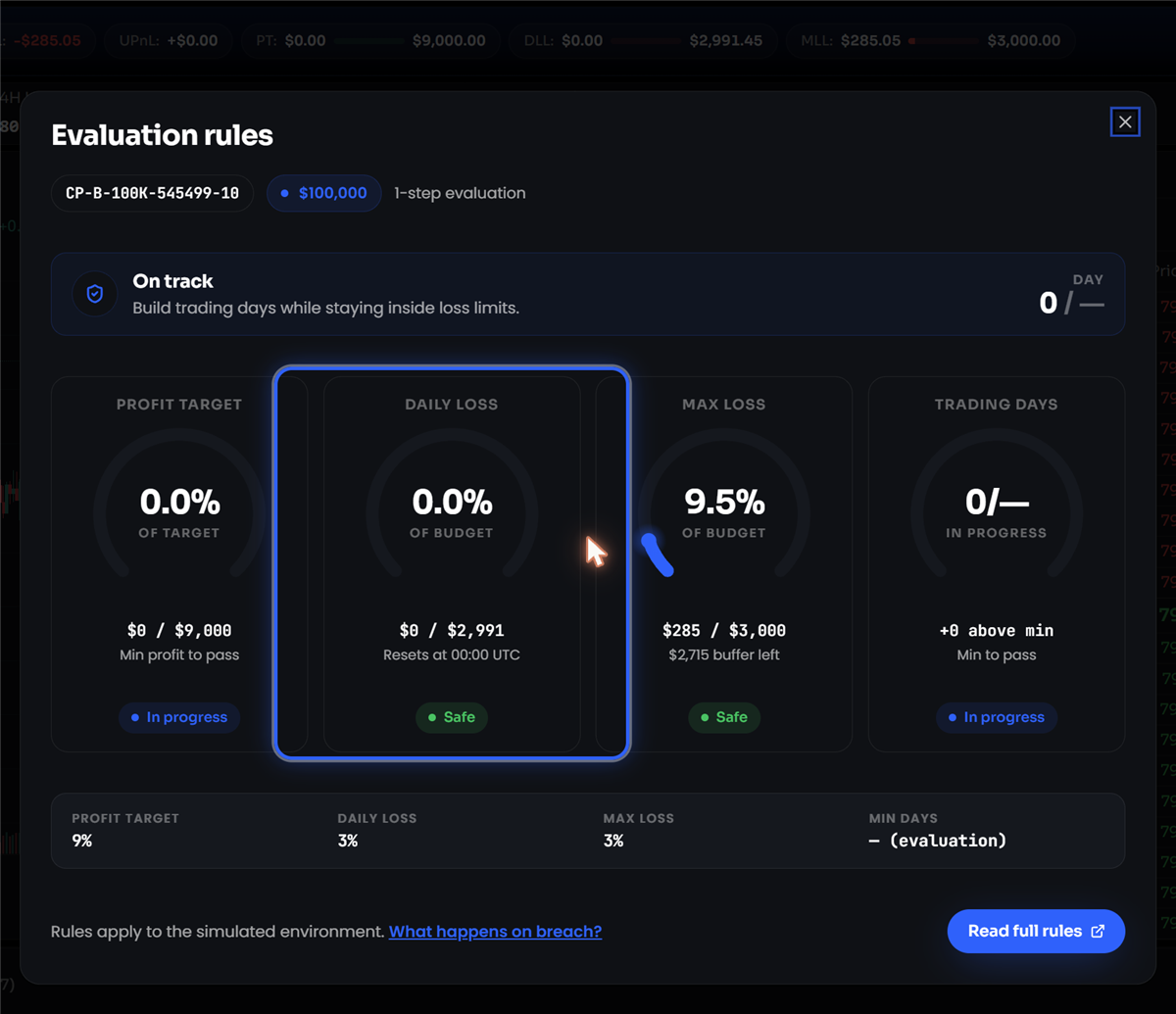 The Account rules panel in CPX with live gauges for profit target, daily loss, max loss and trading days