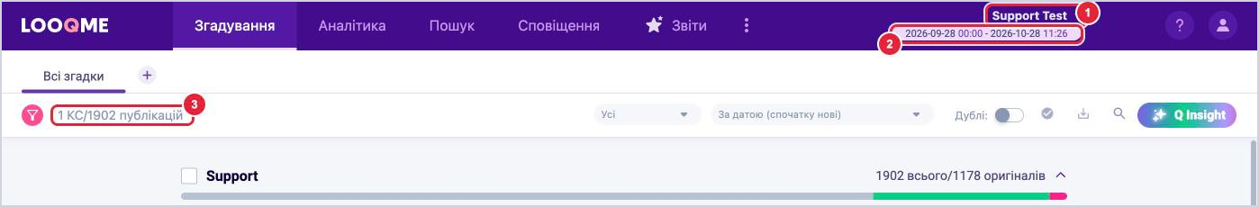 Верхня частина LOOQME: назва кабінету, поле з датами періоду та лічильник ключових слів і публікацій