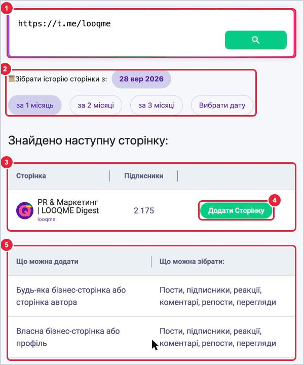 Знайдена сторінка Telegram, вибір періоду історії, кнопка Додати Сторінку і таблиця Що можна зібрати