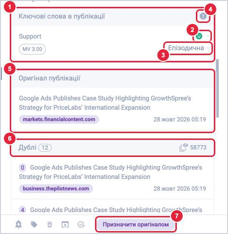 Блоки Оригінал публікації та Дублі в панелі перегляду згадки LOOQME, кнопка Призначити оригіналом