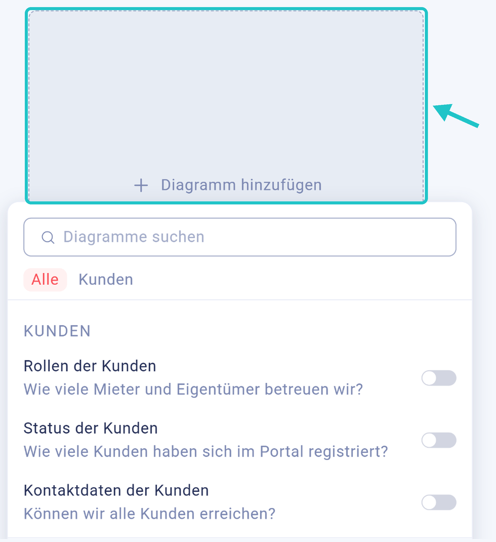 Kachel Diagramm hinzuf&uuml;gen