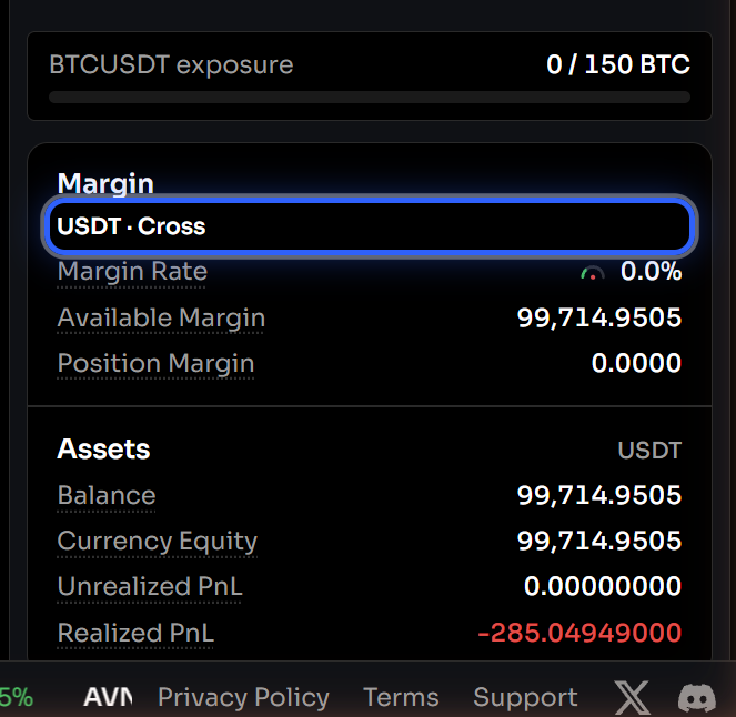 The Margin and Assets readouts in the CPX panel, margined in USDT on cross margin
