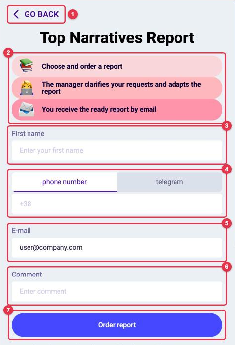Analytical report order form: "GO BACK", order stages, "First name", "phone number"/"telegram", "E-mail", "Comment" and the "Order report" button