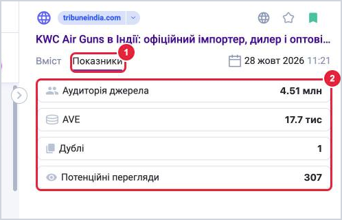 Вкладка Показники згадки в LOOQME: аудиторія джерела, AVE, дублі, потенційні перегляди