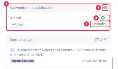 The Keywords in the publication block in LOOQME: sentiment and role for a keyword and the Report an encoding problem button